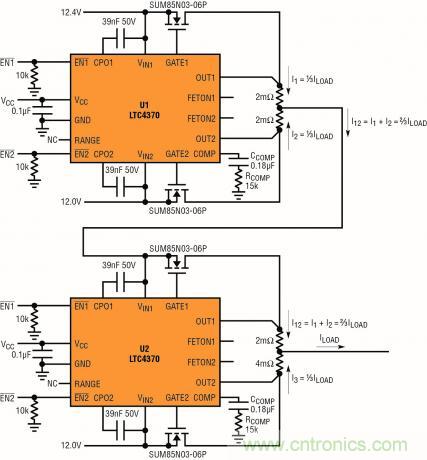 針對三個或四個電源的簡易平衡負載均分，即使電源電壓不等也絲毫不受影響