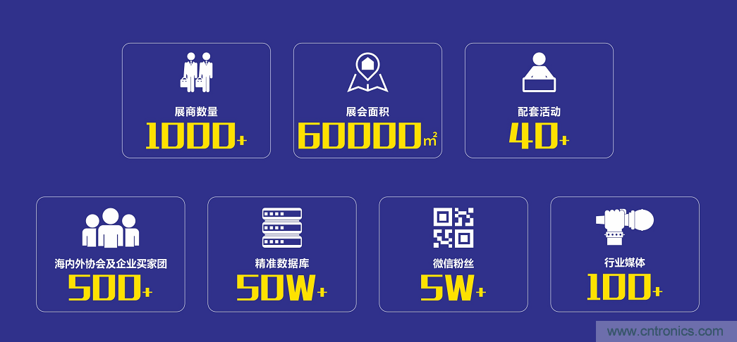 2021 EeIE智博會(huì)，全新智能制造體驗(yàn)火熱登場(chǎng)，這個(gè)7月等你來(lái)！