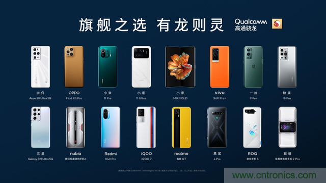 旗艦之選，有“龍”則靈：驍龍888為何能獲得超120款終端設(shè)計青睞 ？