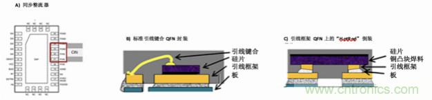 使用DC/DC電源模塊增強(qiáng)電網(wǎng)保護(hù)，控制和監(jiān)控設(shè)備的DAQ性能