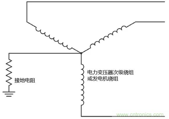 如何使用敏感繼電器找到在VFD電阻接地系統(tǒng)中的接地故障？