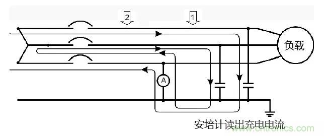 如何使用敏感繼電器找到在VFD電阻接地系統(tǒng)中的接地故障？