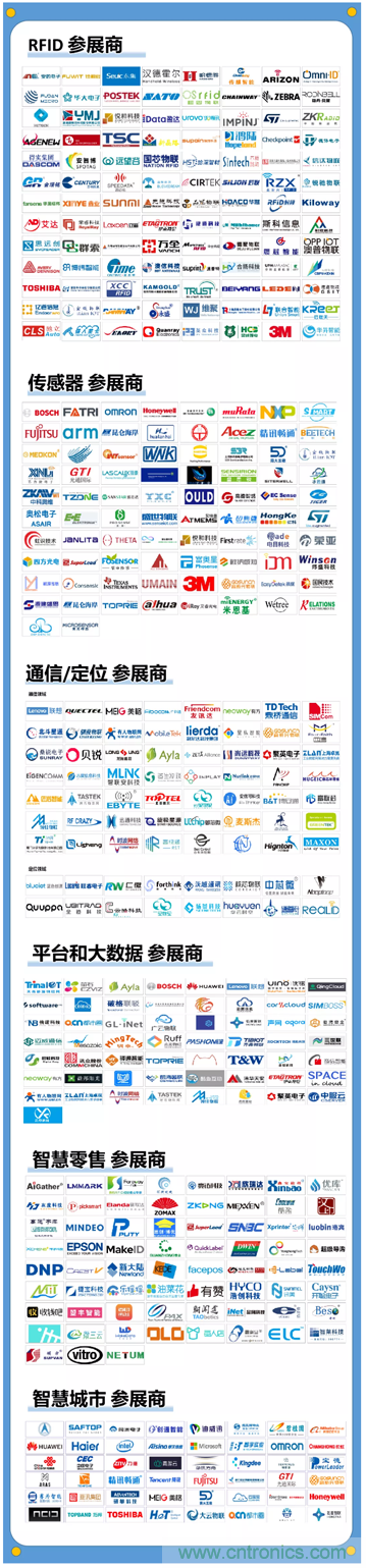 1000+IoT企業(yè)業(yè)績(jī)高速增長(zhǎng)，他們都做了同一件事！