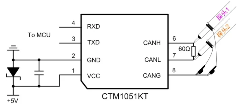 CAN接口異常如何分析？看這篇就夠了
