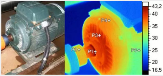 驅(qū)動未來，如何對電機運行異常做分析與定位？