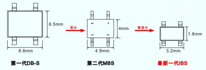 伺服電機(jī)驅(qū)動(dòng)接口、電源保護(hù)方案