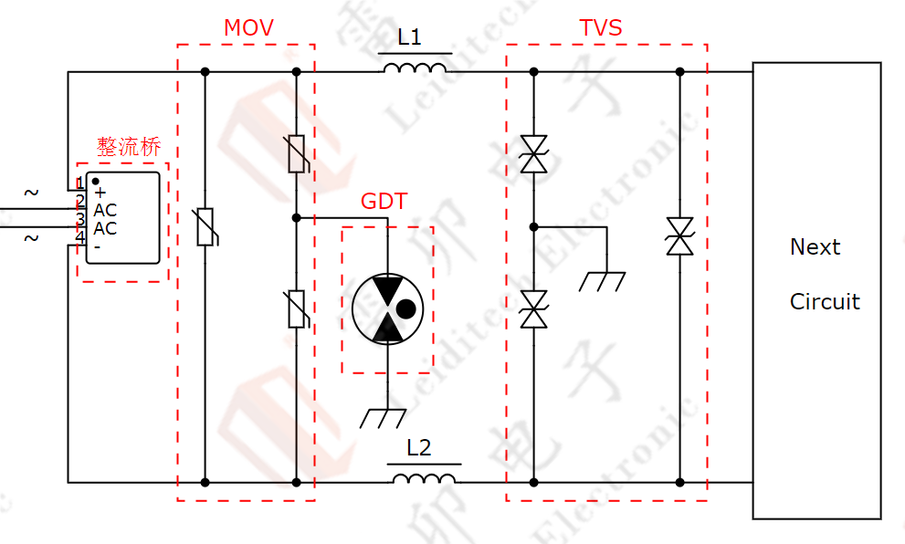 伺服電機(jī)驅(qū)動(dòng)接口、電源保護(hù)方案