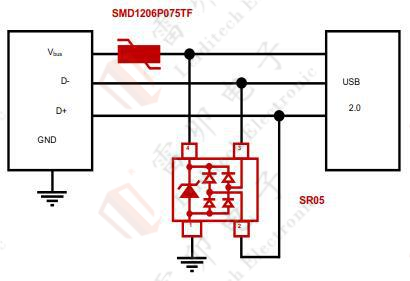 伺服電機(jī)驅(qū)動(dòng)接口、電源保護(hù)方案