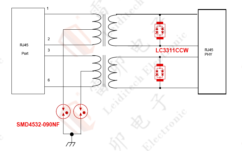 伺服電機(jī)驅(qū)動(dòng)接口、電源保護(hù)方案