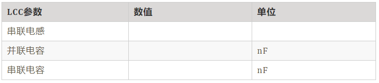 如何繞制2.2uH高頻線圈？