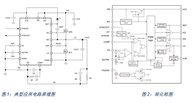 如何治愈電動單車續(xù)航焦慮？DC/DC轉換器技術有良方
