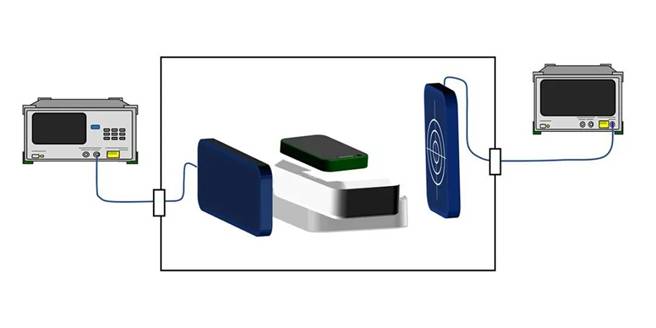 5G通信環(huán)境中，解決Wi－Fi電波干擾，做到“對(duì)癥下藥”是關(guān)鍵！