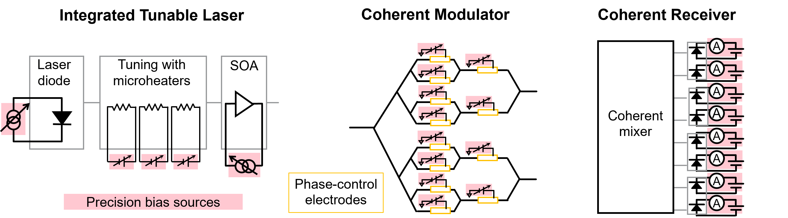 高精度與高功率密度齊頭并進(jìn)，解鎖數(shù)據(jù)中心測(cè)試的未來藍(lán)圖