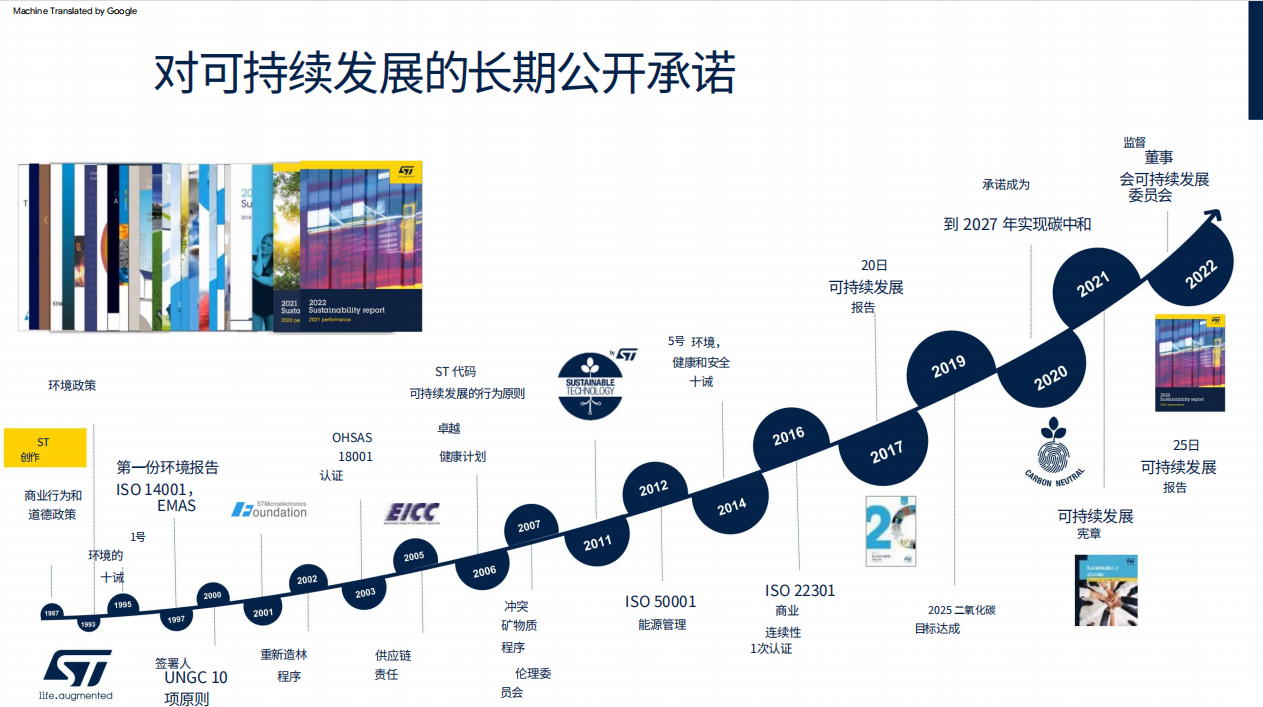 深化綠色承諾，ST與彭水共繪可持續(xù)發(fā)展新篇章
