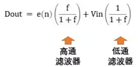 Σ －Δ ADC的高精度數(shù)模轉化，是如何實現(xiàn)的？