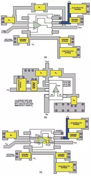 高速電路PCB布線需要注意哪些問題？