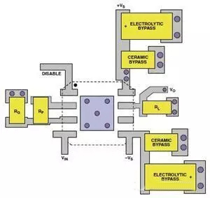 高速電路PCB布線需要注意哪些問題？