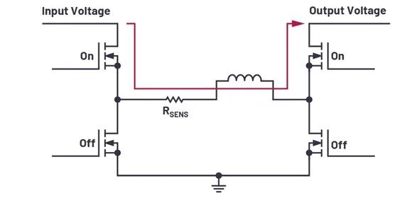 輸入電壓過高/低，無法為負載供電？特殊轉換器可以發(fā)揮作用！