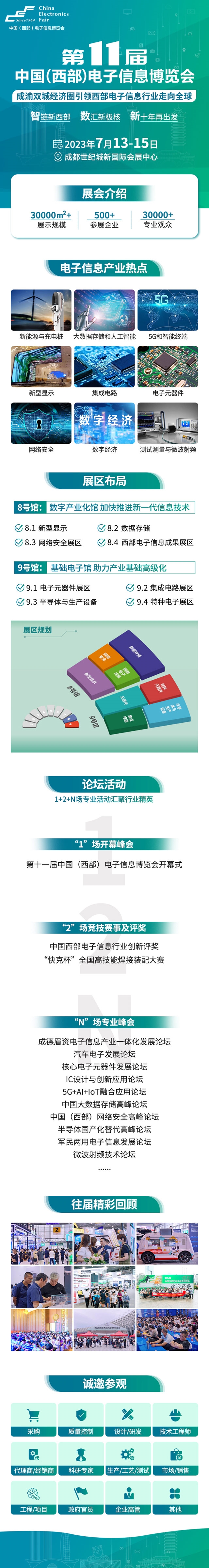 電子信息產(chǎn)業(yè)大有可為，西部電博會(huì)彰顯成都新動(dòng)能