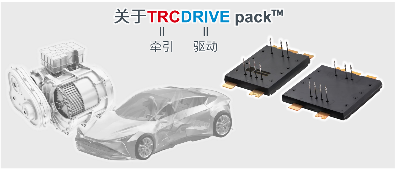 超高功率密度SiC模塊，助力電動車主逆變器小型化