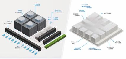 從噪聲抑制到安全隔離，隔離式精密信號鏈如何保障數(shù)據(jù)采集可靠性？