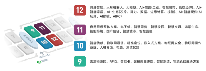 IOTE 2025深圳物聯(lián)網(wǎng)展：七大科技領域融合，重塑AIoT產(chǎn)業(yè)生態(tài)