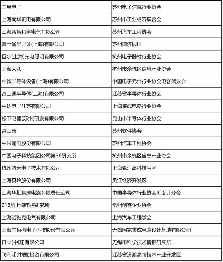 十一月上海見！106屆中國電子展預登記開啟，共探產(chǎn)業(yè)新機遇