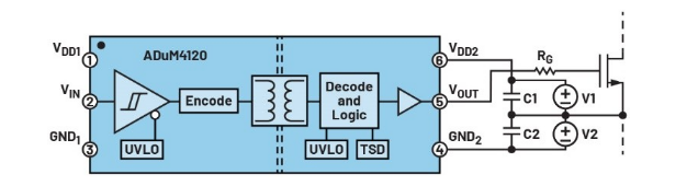 化“正”為“負(fù)”，一文讀懂如何從正電壓高效產(chǎn)生負(fù)電壓