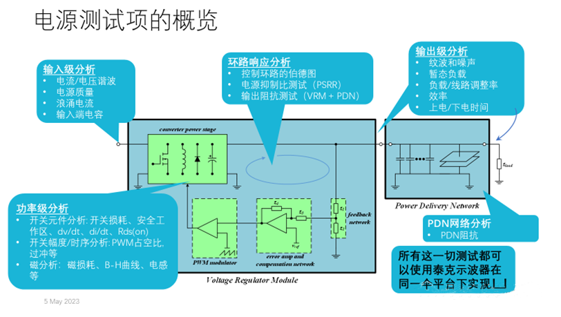 【泰享實測之水哥秘笈】：干貨分享，深度講解電源完整性設(shè)計和測試