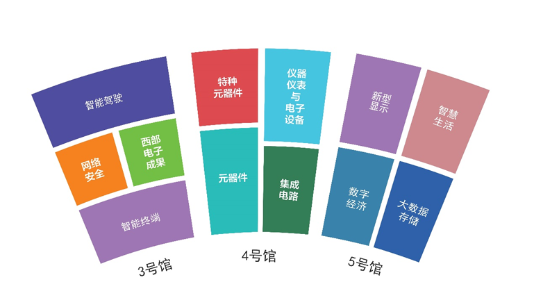 助推成渝雙城經(jīng)濟(jì)圈建設(shè)，第十一屆中國(guó)（西部）電子信息博覽會(huì)強(qiáng)勢(shì)來(lái)襲