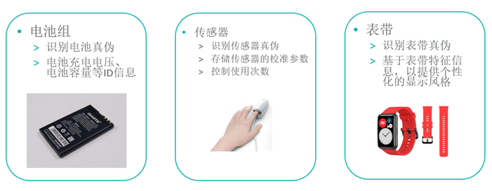 智者避危于無形，如何讓您的電子系統(tǒng)實(shí)現(xiàn)可靠的安全認(rèn)證？