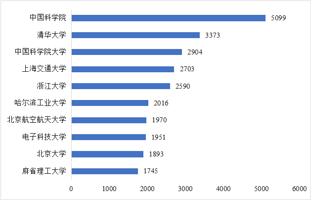 CITE2024開(kāi)展倒計(jì)時(shí)  等你來(lái)看大模型、芯片、機(jī)器人、智能駕駛……