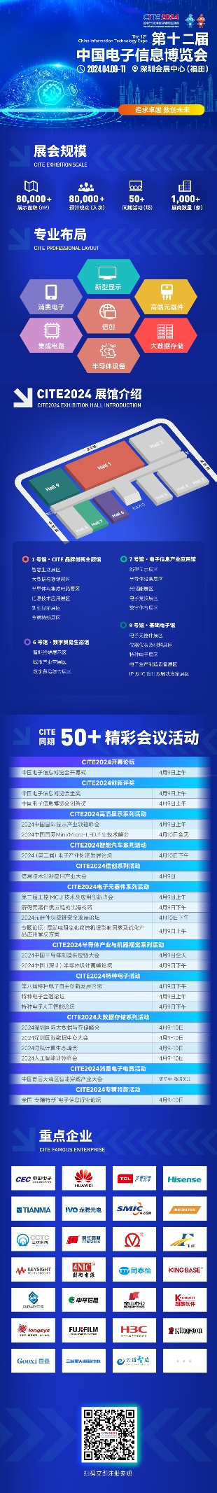 信息技術應用創(chuàng)新產(chǎn)業(yè)（即“信創(chuàng)產(chǎn)業(yè)”）旨在針對硬件及云等基礎設施、基礎軟件、應用軟件、網(wǎng)絡安全等IT產(chǎn)業(yè)鏈核心技術產(chǎn)品進行自主研發(fā)，為我國經(jīng)濟發(fā)展、社會運轉構建安全可控的信息技術支撐，避免核心技術受制于人。大力發(fā)展信創(chuàng)產(chǎn)業(yè)，是國家重大戰(zhàn)略和構筑數(shù)字經(jīng)濟的重要基石，是提升信息化建設水平和安全防護能力的有力保障。  圖1信創(chuàng)產(chǎn)業(yè)鏈環(huán)節(jié)示意圖 一、信創(chuàng)市場規(guī)模有望保持高增長趨勢 信創(chuàng)建設從黨政領域的應用起步，逐步擴展至金融、電信、電力等對國計民生有重要影響的領域，由局部領域向多細分領域拓展?；谛袠I(yè)信創(chuàng)用戶的應用場景需求，隨著國內(nèi)國產(chǎn)化路徑開始從基礎辦公、到一般業(yè)務系統(tǒng)、再到核心業(yè)務系統(tǒng)的演進，涉及行業(yè)相關的生產(chǎn)、經(jīng)營、管理等環(huán)節(jié)，重點關注業(yè)務系統(tǒng)集成以及整體解決方案能力。如飛騰信息、麒麟軟件、金山辦公、人大金倉、寶德、申威、同泰怡、可信華泰等企業(yè)分別在細分領域提供了具有競爭力的解決方案。根據(jù)艾瑞咨詢預測，未來信創(chuàng)市場規(guī)模仍將保持增長趨勢，隨著數(shù)字中國強化關鍵能力、各領域構筑自立自強的數(shù)字技術創(chuàng)新體系的建設不斷推進，預期中國信創(chuàng)市場整體規(guī)模仍將保持30%以上的年增長。隨著行業(yè)信創(chuàng)的深入、應用軟件的成熟，信創(chuàng)產(chǎn)品將滲透至更多核心業(yè)務場景，預期2025年恢復高增速，于2026年突破2000億。  圖2 2021-2027年中國信創(chuàng)市場規(guī)模及預測（億元） 二、AI助推信創(chuàng)產(chǎn)品在垂直行業(yè)的深入應用 云計算、人工智能等新技術的發(fā)展帶來了底層IT基礎設施構建及上層應用軟件開發(fā)的模式轉變，創(chuàng)造了新的IT建設發(fā)展路徑，也為我國信息技術產(chǎn)品帶來新的發(fā)展機遇。以大模型為代表的生成式AI重塑生產(chǎn)力，為信創(chuàng)產(chǎn)業(yè)發(fā)展打開全新的空間，AIGC將進一步助推信創(chuàng)產(chǎn)品在各垂直行業(yè)的深入應用。2023年國內(nèi)科技龍頭企業(yè)密集推出人工智能大模型，呈爆發(fā)式增長態(tài)勢，頭部大廠及垂類解決方案服務商相繼推出適用于各垂直行業(yè)的解決方案，截至2023年7月，我國累計已經(jīng)發(fā)布130個大模型，助力行業(yè)變革。我國國產(chǎn)大模型已經(jīng)開始在教育、醫(yī)療、汽車、辦公、工業(yè)、智能硬件等B端和C端應用場景持續(xù)落地。 三、信創(chuàng)產(chǎn)業(yè)迎來新一輪政策機遇 全球數(shù)字化時代到來，數(shù)字經(jīng)濟是重組全球要素資源、重塑全球經(jīng)濟結構、改變?nèi)蚋偁幐窬值年P鍵力量，是新一輪國際競爭重點領域。發(fā)展數(shù)字經(jīng)濟已成為不可阻擋的時代趨勢，黨的二十大報告多次提到國家安全的主基調，重申發(fā)展信創(chuàng)產(chǎn)業(yè)，實現(xiàn)關鍵領域信息技術自主可控的重要性。部分地區(qū)已開始制定信創(chuàng)設備的采購比例，2022年5月，深圳市發(fā)布《深圳市關于促進消費持續(xù)恢復的若干措施》，指出提升信創(chuàng)產(chǎn)品應用比例，原則上新增辦公系統(tǒng)、業(yè)務系統(tǒng)中信創(chuàng)產(chǎn)品的采購比例，金融、能源、教育、醫(yī)療、電信、交通等重點領域不低于20%；新增關鍵信息基礎設施中信創(chuàng)產(chǎn)品的采購比例，黨政機關、國資國企不低于40%。作為科技創(chuàng)新的重要領域，信創(chuàng)產(chǎn)業(yè)正迎來新一輪發(fā)展機遇，相關部門、地方政府與頭部企業(yè)正積極布局，構建國產(chǎn)化信息技術全周期生態(tài)體系，打造信創(chuàng)產(chǎn)業(yè)發(fā)展集聚區(qū)。在多方利好政策的支持下，中國信創(chuàng)產(chǎn)業(yè)的創(chuàng)新能力將進一步提升。  為打造安全可控的信息技術體系，建設開放共贏的信息產(chǎn)業(yè)生態(tài)，信創(chuàng)產(chǎn)業(yè)成為我國全面推動科技自立自強的重要抓手。為推動行業(yè)內(nèi)資源交流互通，打造安全穩(wěn)定的產(chǎn)業(yè)鏈供應鏈，進一步助推信創(chuàng)產(chǎn)品在各垂直行業(yè)的深入應用，第十二屆中國電子信息博覽會（CITE 2024）將于2024年4月9-11日在深圳會展中心（福田）盛裝亮相，將展示從芯片、硬件設備到軟件服務，從電子制造到人工智能、云計算、大數(shù)據(jù)等新興領域的數(shù)字經(jīng)濟全產(chǎn)業(yè)鏈。 同期，本屆博覽會隆重推出了備受矚目的“信創(chuàng)生態(tài)聯(lián)合展區(qū)”。截至目前，該展區(qū)已成功匯聚了麒麟、飛騰、金山、人大金倉、申威、寶德、同泰怡、可信華泰等國內(nèi)信創(chuàng)行業(yè)的領軍企業(yè)，共同展示最新的技術成果和創(chuàng)新實踐。 尤為值得一提的是，同期舉辦的第四屆信息技術應用創(chuàng)新產(chǎn)業(yè)論壇堪稱一場業(yè)界盛事。論壇匯聚了信創(chuàng)領域內(nèi)的資深從業(yè)者和產(chǎn)業(yè)專家，特別邀請了眾多行業(yè)翹楚與知名學者共襄盛舉。屆時，他們將齊聚一堂，圍繞信創(chuàng)產(chǎn)業(yè)的多個維度展開深入而富有洞察力的探討與分享。他們的智慧碰撞與經(jīng)驗交流，將為信創(chuàng)產(chǎn)業(yè)的深入發(fā)展貢獻寶貴智慧，共同推動其邁向更加廣闊和嶄新的高度。
