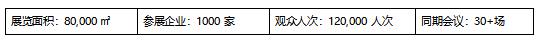 IOTE 2025深圳物聯(lián)網(wǎng)展：七大科技領域融合，重塑AIoT產(chǎn)業(yè)生態(tài)
