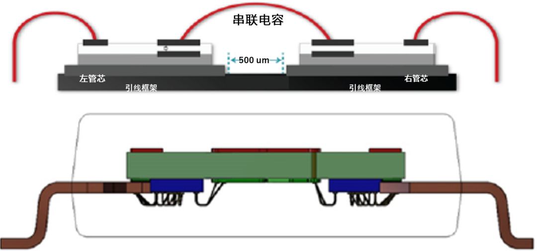 工程設(shè)計中的隔離技術(shù)怎么選才安全？