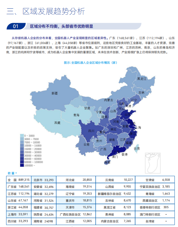 《2025機(jī)器人+應(yīng)用與產(chǎn)業(yè)鏈新一輪加速發(fā)展藍(lán)皮書》電子版限免下載！