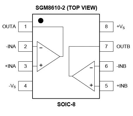 8.5MHz對決1MHz！國產(chǎn)運放挑戰(zhàn)ADI老將，醫(yī)療電子誰主沉浮？