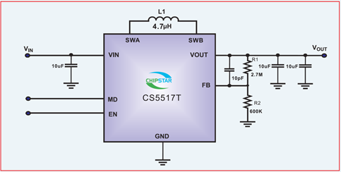 如何運(yùn)用升降壓芯片CS5517實(shí)現(xiàn)鋰電池穩(wěn)定輸出3.3V/3.6V（1.2-5V）的電壓？