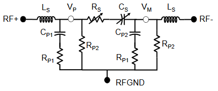 數(shù)字電容器 IC 如何簡(jiǎn)化天線(xiàn)調(diào)諧？