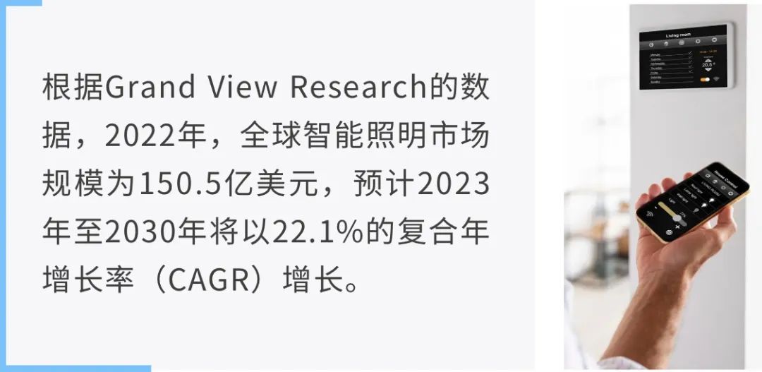 讓能源成本降低80%！揭秘智能照明背后的關(guān)鍵技術(shù)