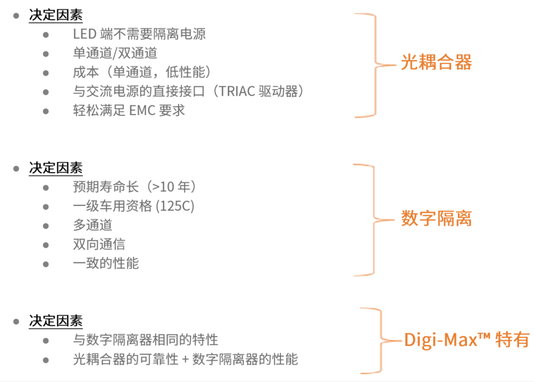 工程設(shè)計中的隔離技術(shù)怎么選才安全？