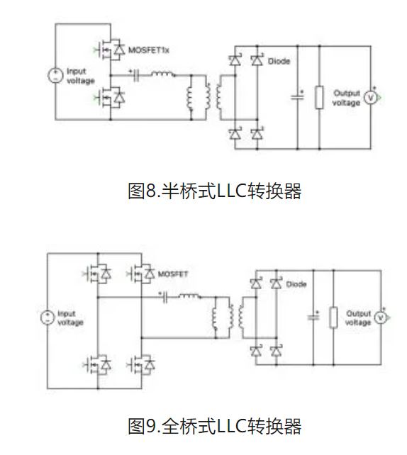 6個(gè)技術(shù)點(diǎn)，帶您理解用于電池儲(chǔ)能系統(tǒng)的 DC-DC 功率轉(zhuǎn)換拓?fù)浣Y(jié)構(gòu)