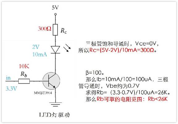 常用的三極管電路設(shè)計：電阻到底是怎么選的？