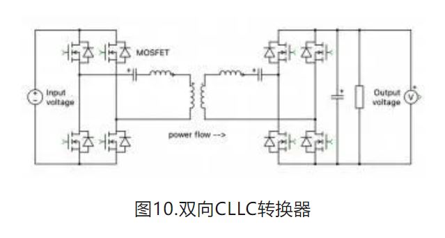 6個(gè)技術(shù)點(diǎn)，帶您理解用于電池儲(chǔ)能系統(tǒng)的 DC-DC 功率轉(zhuǎn)換拓?fù)浣Y(jié)構(gòu)