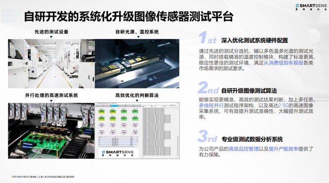 針對(duì)安防、車載電子、手機(jī)及機(jī)器視覺(jué)，思特威發(fā)布多款CIS新品
