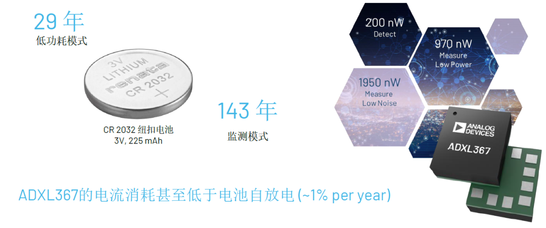內(nèi)行看門道，你知道這些酷酷的應(yīng)用是怎么實(shí)現(xiàn)的嗎？