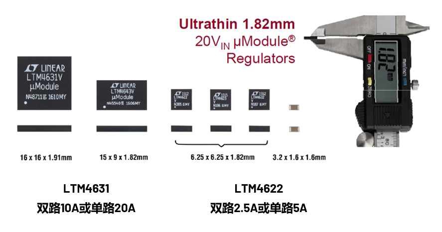 ADI電源專家：什么樣的電源技術(shù)和迭代速度才能始終獨步于市場？
