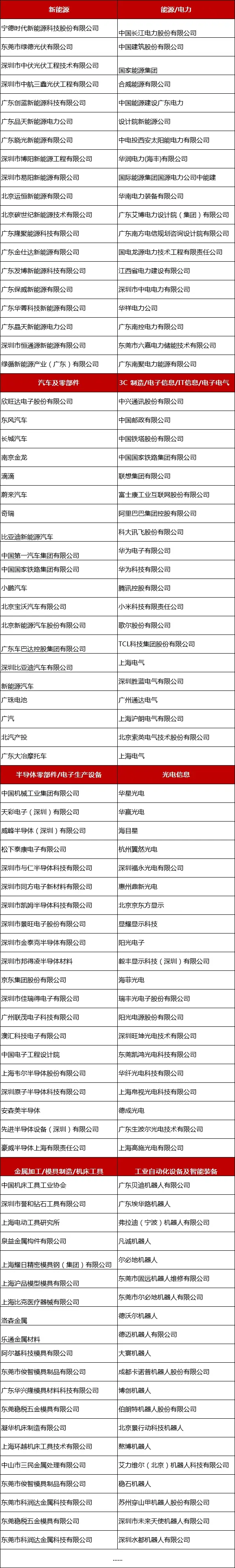 2024全數(shù)會從深圳出發(fā)，引領(lǐng)全球數(shù)字經(jīng)濟(jì)產(chǎn)業(yè)新風(fēng)向標(biāo)，預(yù)約免費(fèi)門票！