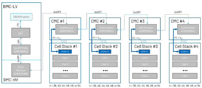 續(xù)航不再焦慮:電動汽車電池技術(shù)實現(xiàn)重大突破 續(xù)航不再焦慮:電動汽車電池技術(shù)實現(xiàn)重大突破