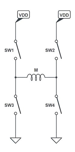 使用互補(bǔ)PWM、擊穿和死區(qū)時(shí)間的 H 橋直流電機(jī)控制